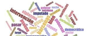 impacto