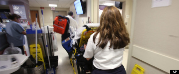 Emergency Room Patients