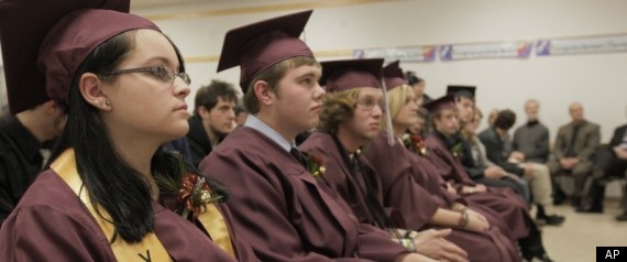 Students Grade High School