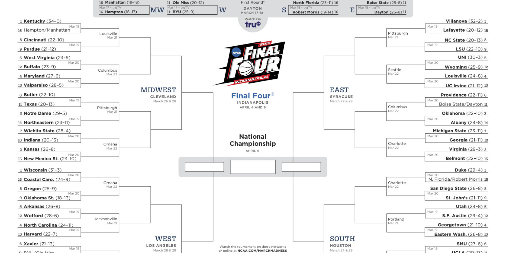 March Madness 2015 Bracket Revealed Easily Printable Huffpost
