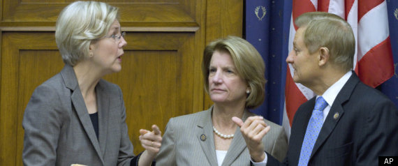 Elizabeth Warren Cfpb