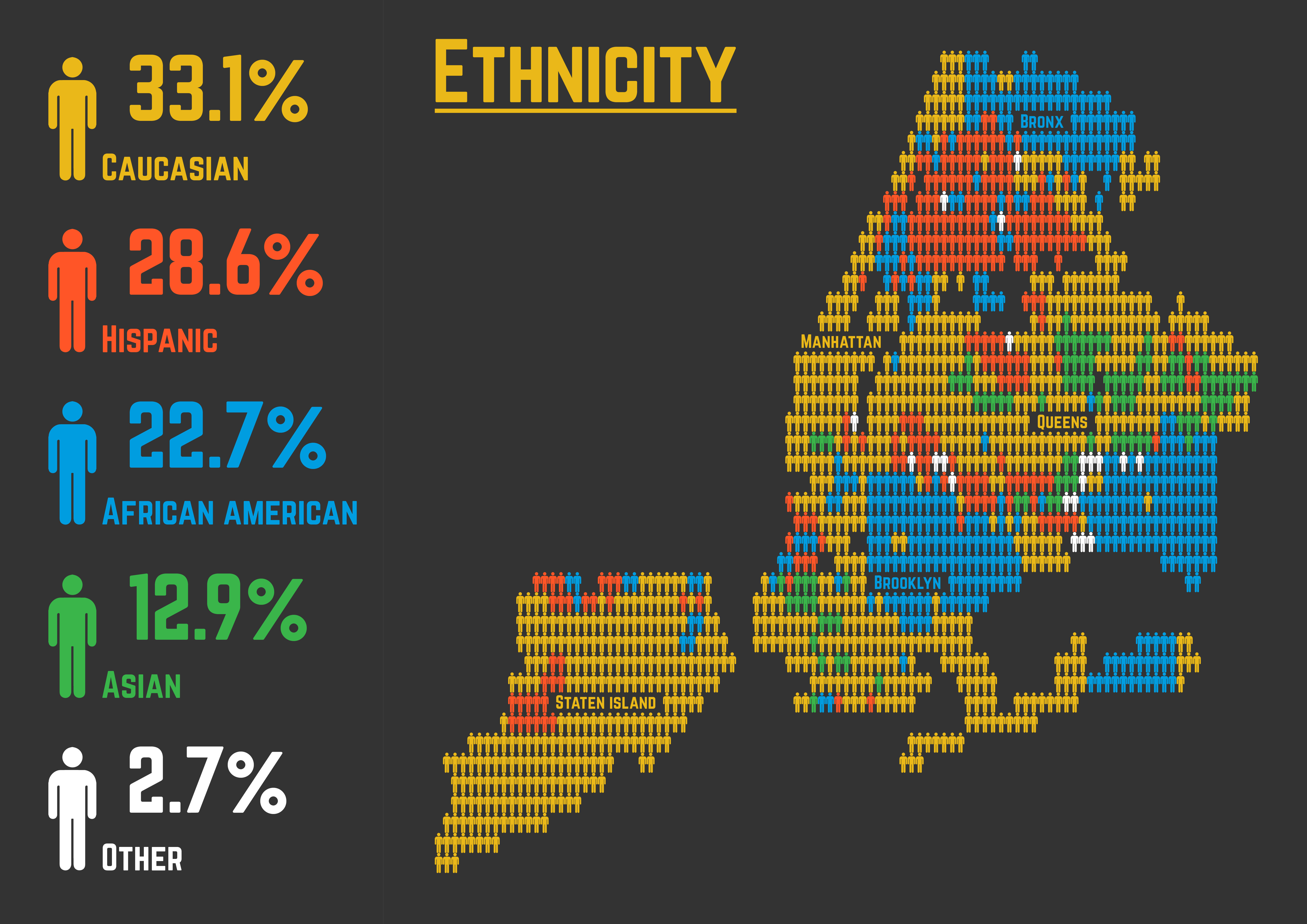 16 Maps That'll Change How You See New York City  HuffPost