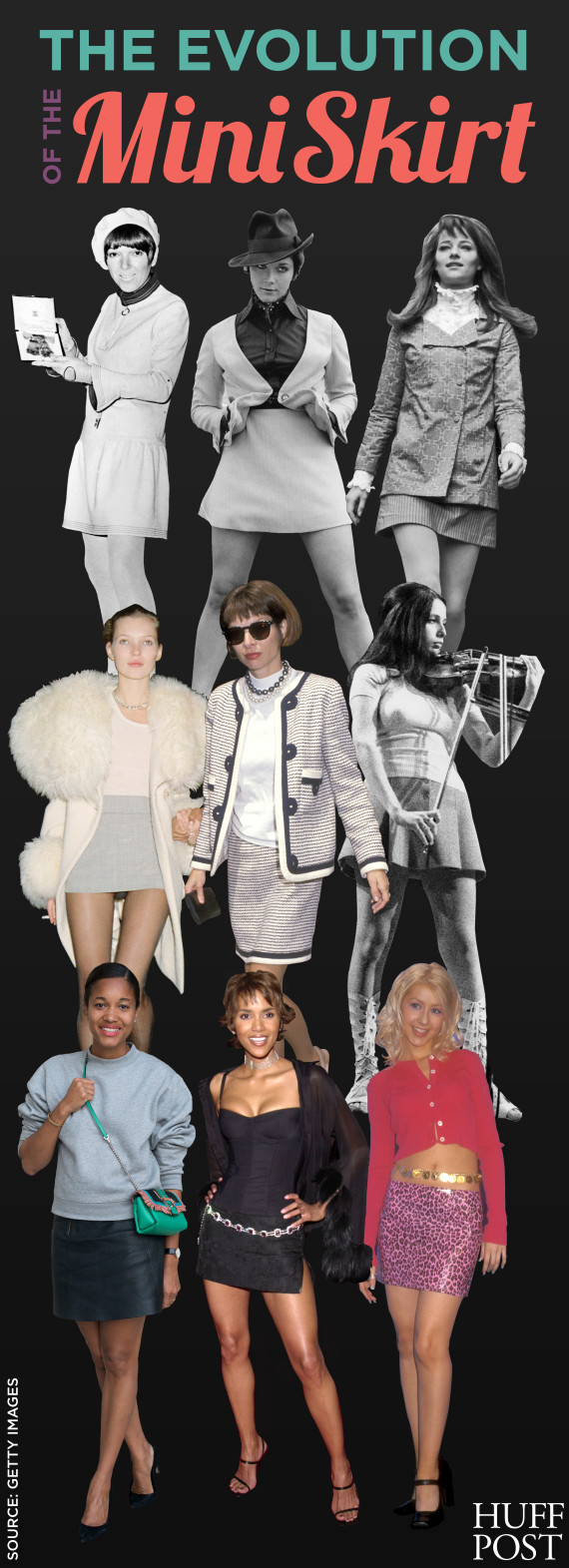 The Miniskirt: An Evolution From The '60s To Now | HuffPost