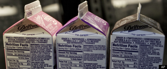 Flavored Milk Schools
