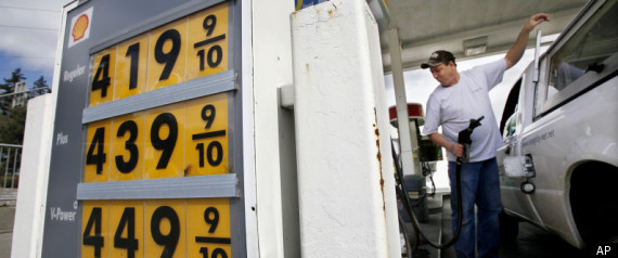 Oil Prices