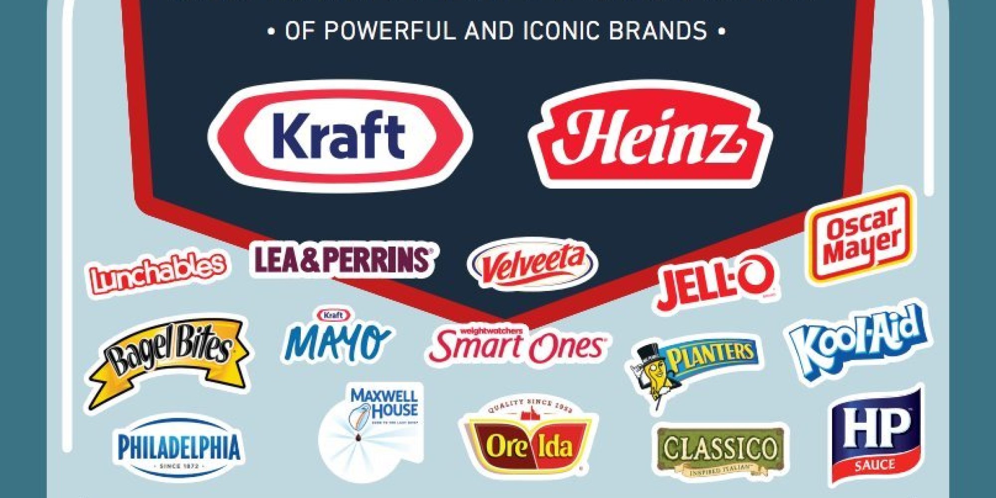 Here's A Breakdown Of The Heinz-Kraft Merger | HuffPost