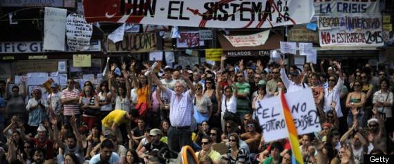Spain Protests