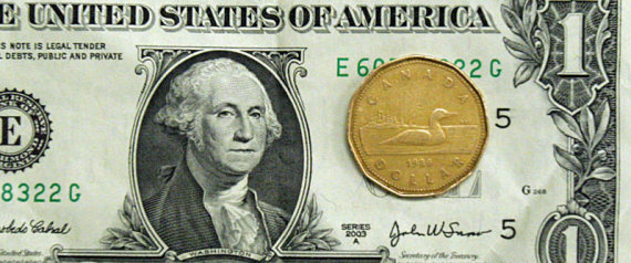 Canadian Dollar Value