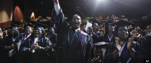 College Graduates