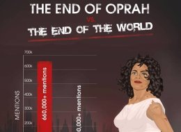 INFOGRAPHIC: End Of The World Vs. End Of Oprah