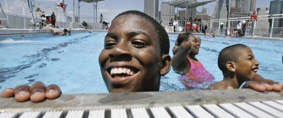 Budget Pools