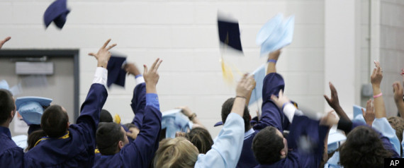 High School Graduation Prayers