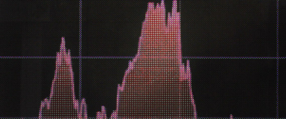 Stocks Drop