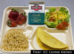 School Lunches
