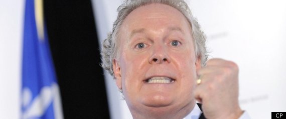 Charest