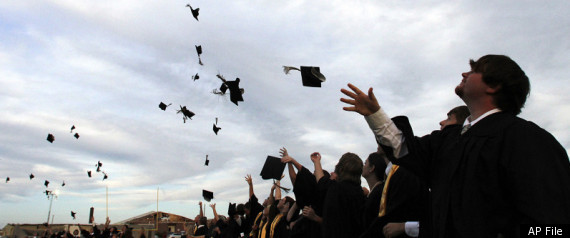 Texas Prayer Ban High School Graduation
