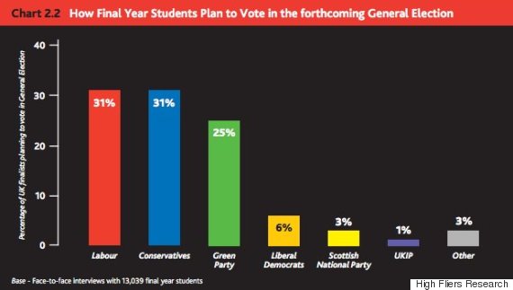 plan to vote