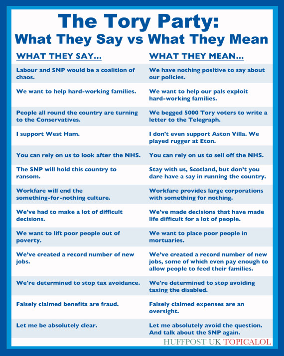 tory says vs mean