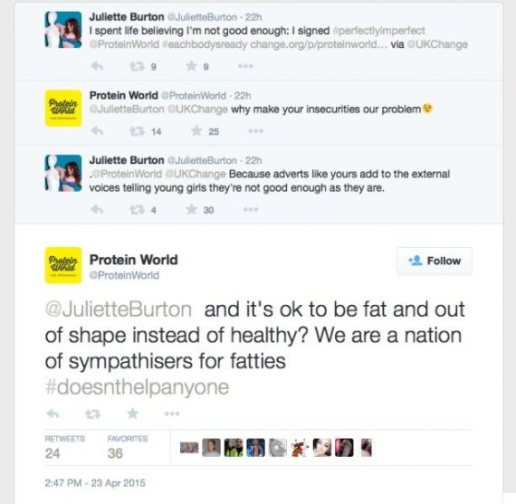 proteinworld
