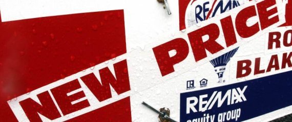 Home Prices Index
