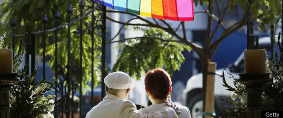 Church Homosexuality Abortion