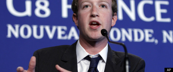 Facebook Facial Recognition