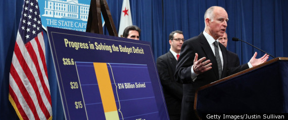 Jerry Brown Budget. Jerry Brown Budget