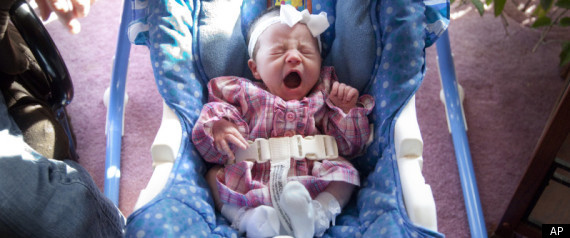 Us Birth Rate