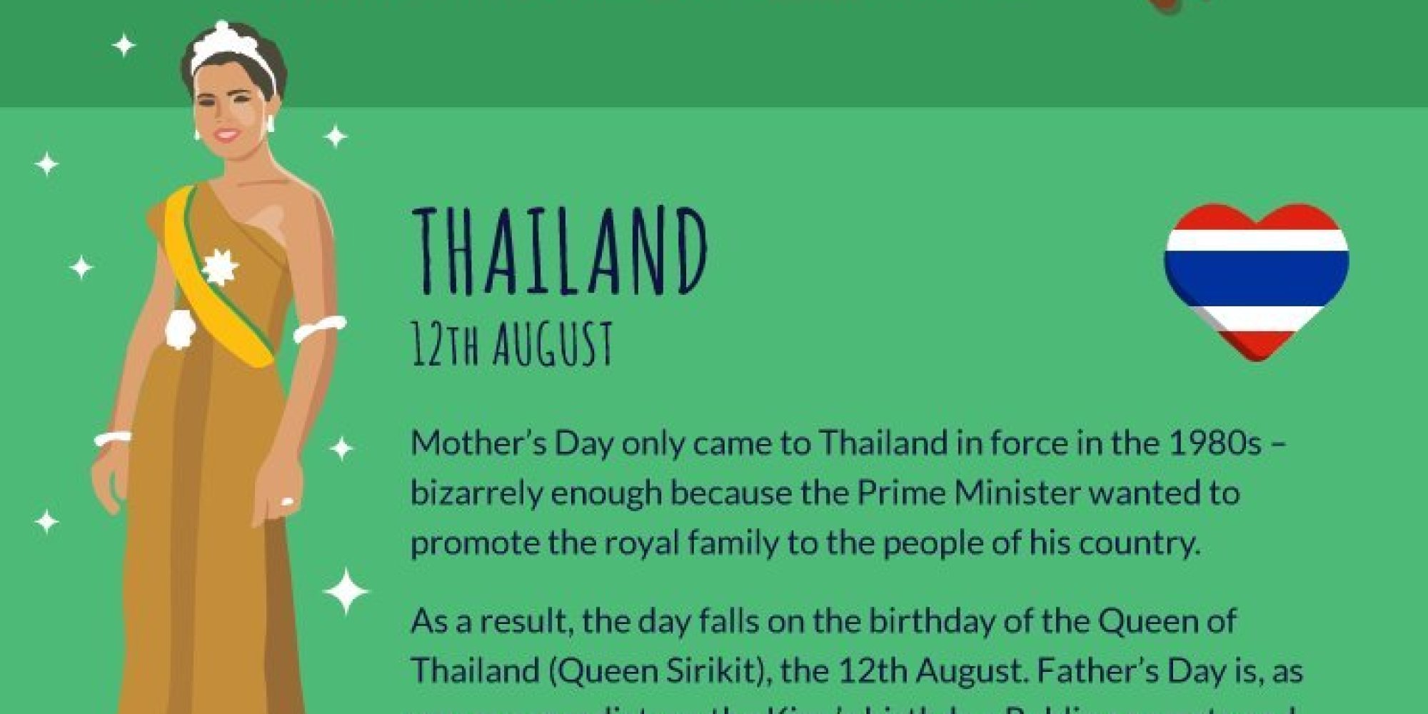 How People Celebrate Mother's Day Around The World HuffPost