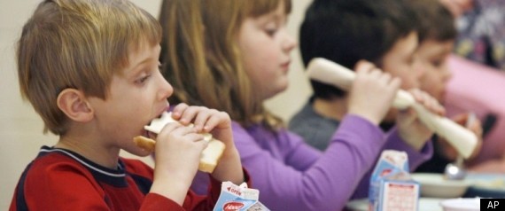 Food Allergies
