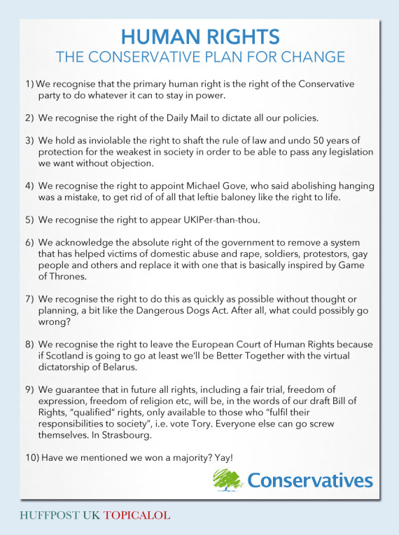 tory human rights