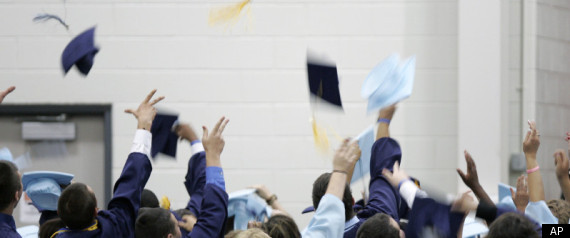 High School Rankings