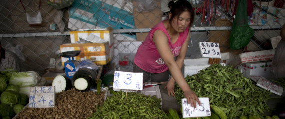 Emerging Market Inflation