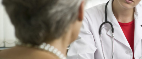 Breast Cancer Survival
