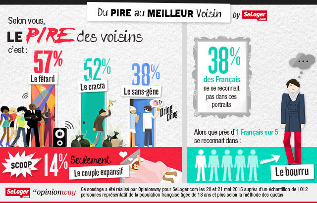 fete voisins