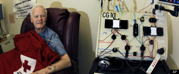 Medicare Prostate Cancer Drug