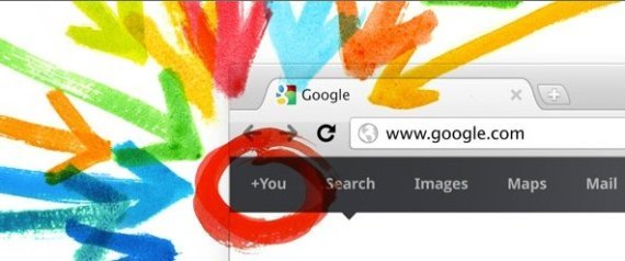Google Private Public Profiles July 31
