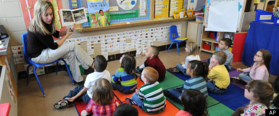 Early Childhood Test
