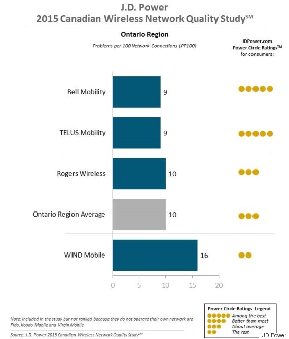 Survey companies ontario,earn money online free by typing in pakistan 