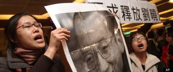 China Human Rights