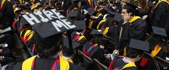 Student Loans