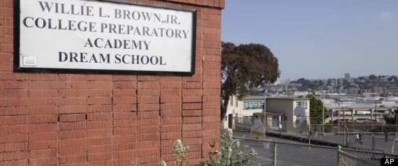 Failing Schools