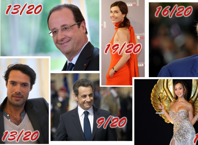 Dissertation Conscience Sujet