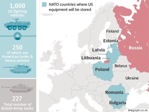 europe