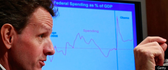 Geithner Gdp