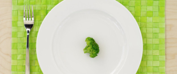 Diet Myths