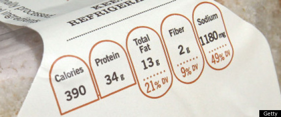 Calorie Count