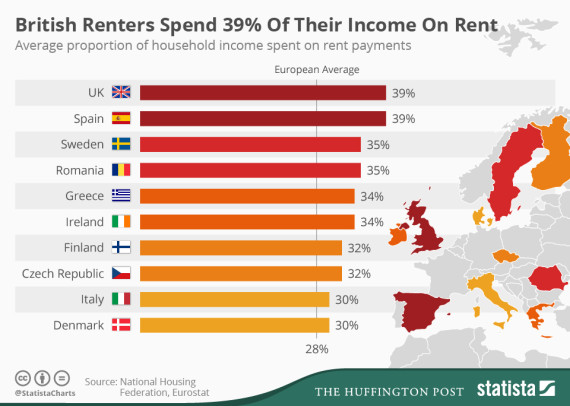 o-RENT-570.jpg?2