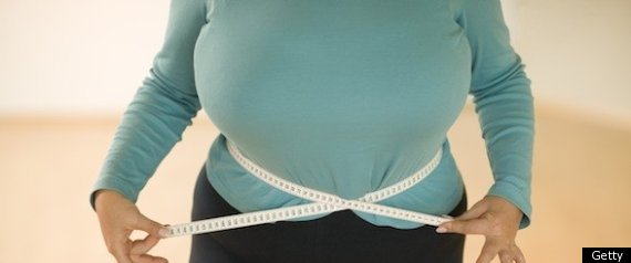 Obesity Cancer