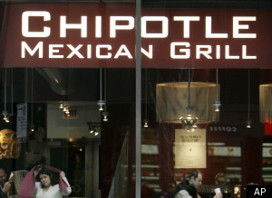 Chipotle Breakfast